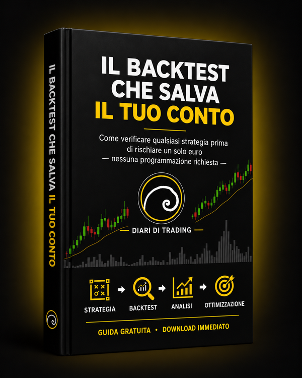 Il backtest che salva il tuo conto, copertina della guida gratuita